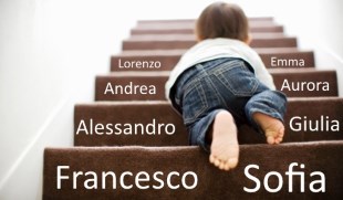 Die Hitliste der beliebtesten Kindernamen in Italien